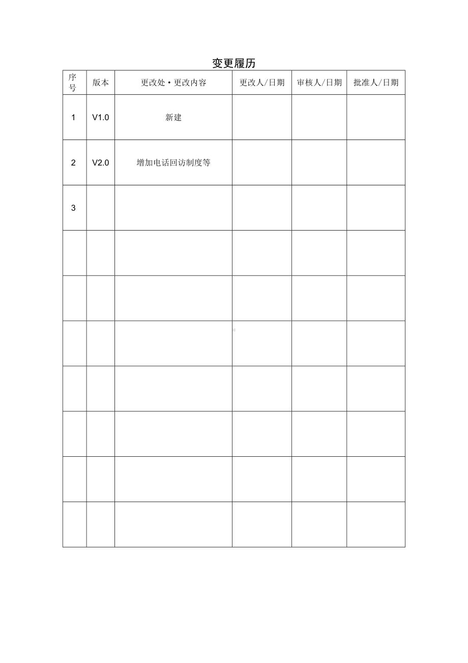 (完整版)客户满意度调查管理制度.doc_第2页