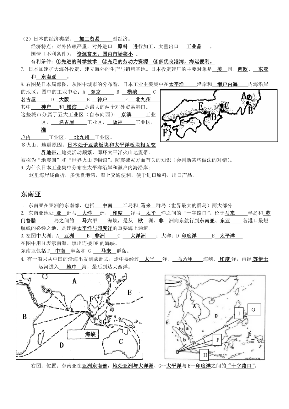 (完整版)七年级下册地理知识点汇总(精华打印版).doc_第3页