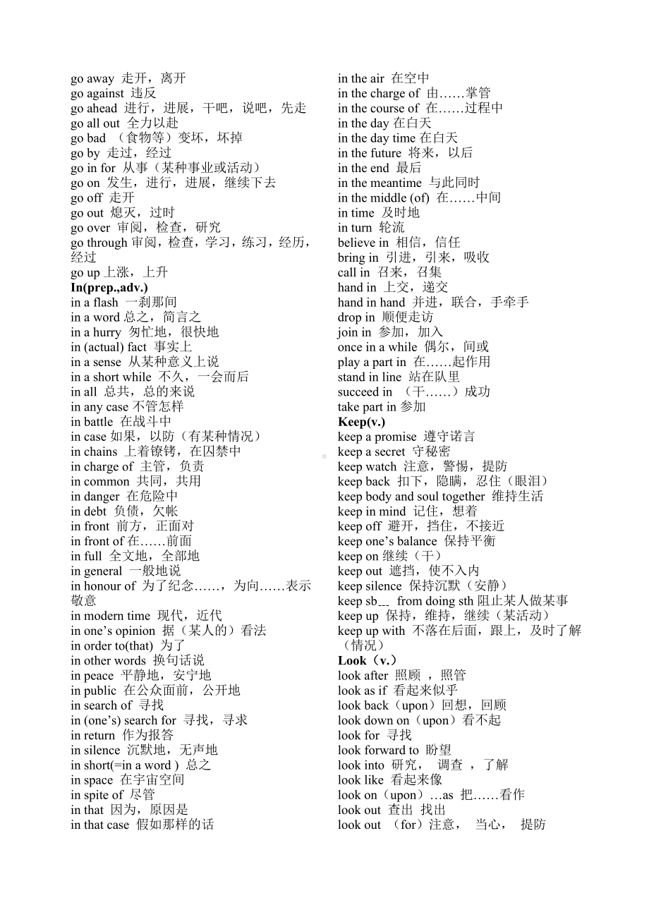 (完整版)高考英语常用词组.doc_第3页