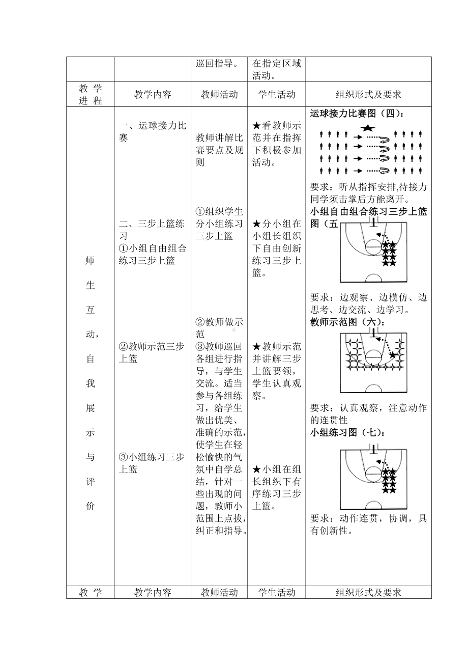 (完整版)篮球三步上篮(教学设计).doc_第2页