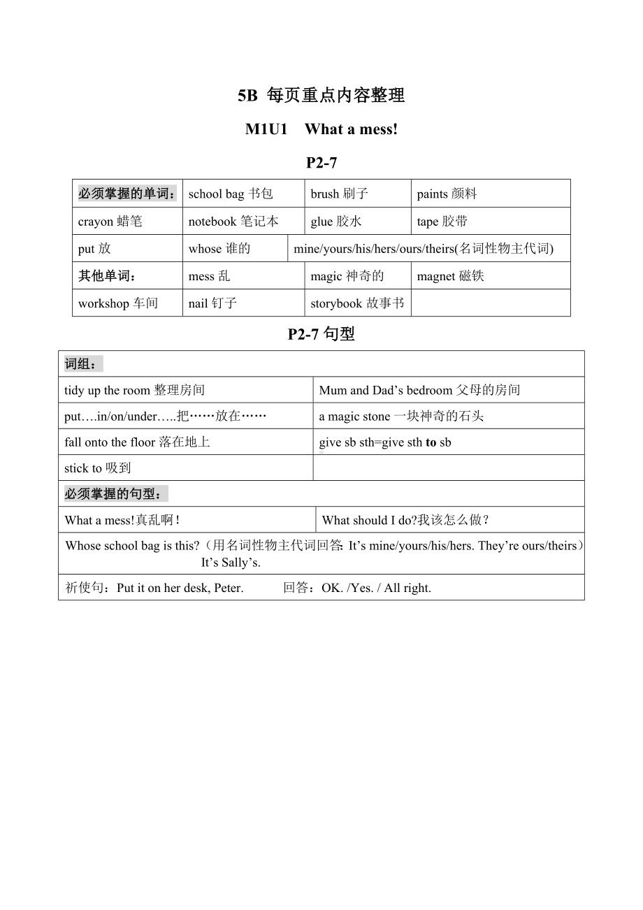 5B-每页重点内容整理(打印)汇总.doc_第1页