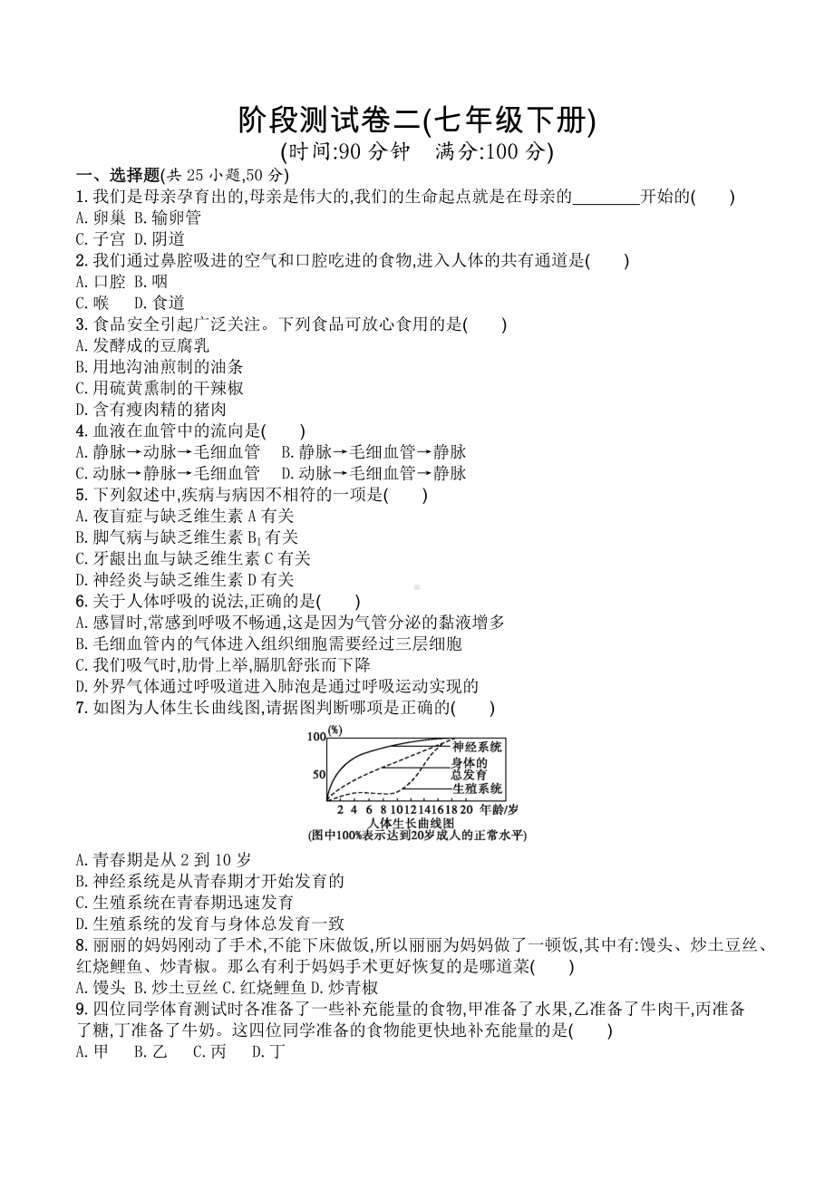 2020中考生物总复习七年级下册过关测试题.docx_第1页