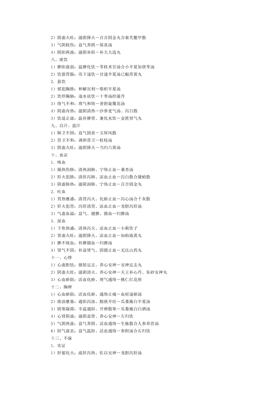 中医内科学核心笔记汇总.doc_第2页