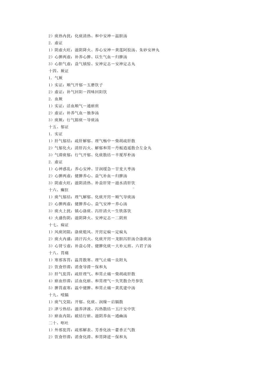 中医内科学核心笔记汇总.doc_第3页