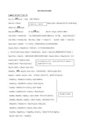 (完整版)高中化学方程式大全完美打印版.doc