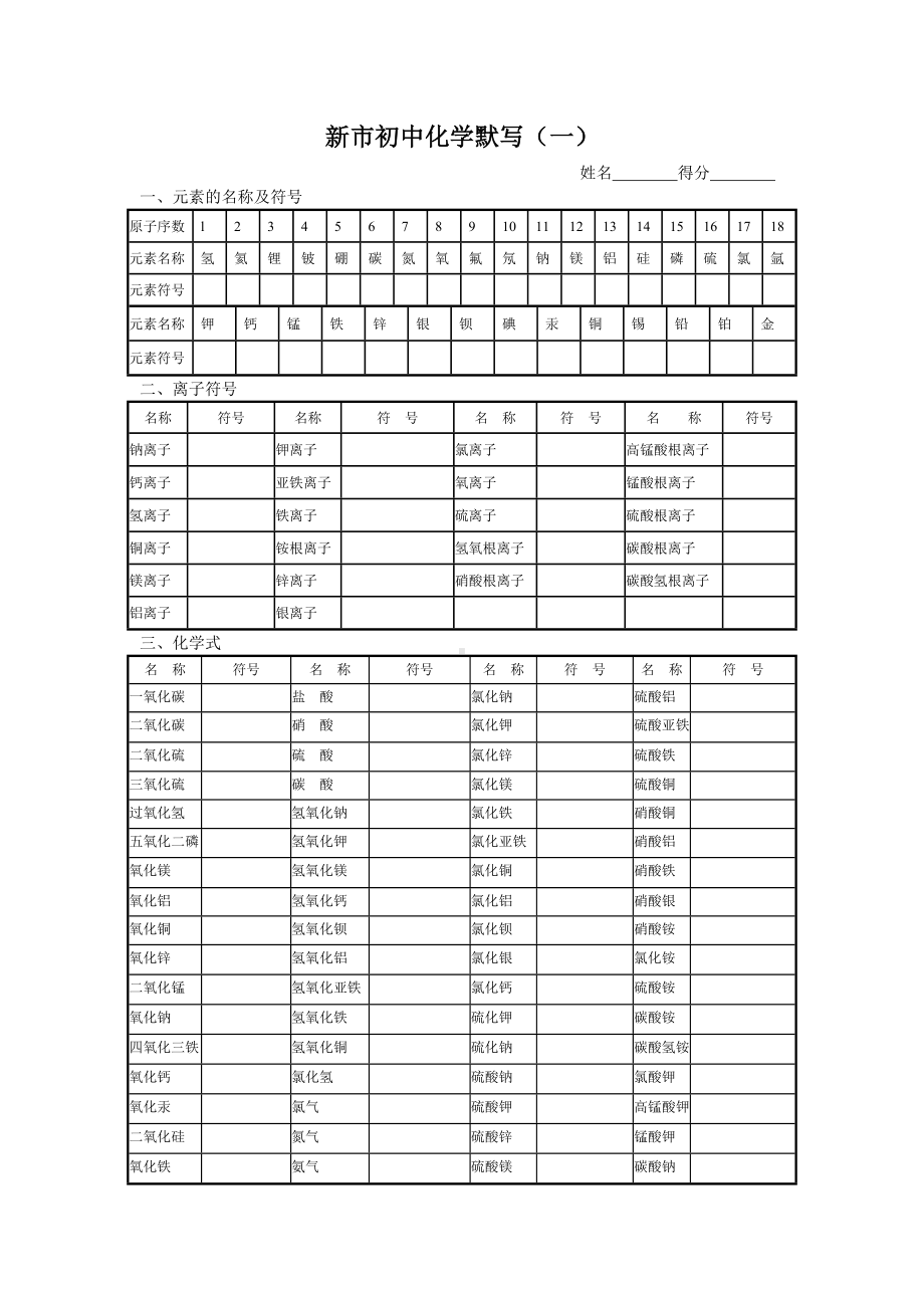 九年级化学知识点化学方程式复习默写.doc_第1页