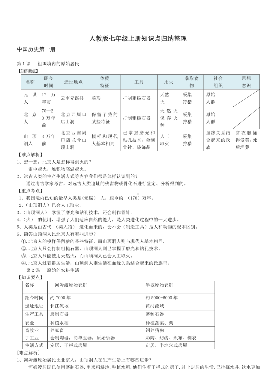 人教版七年级历史上册知识点归纳整理完美版.doc_第1页