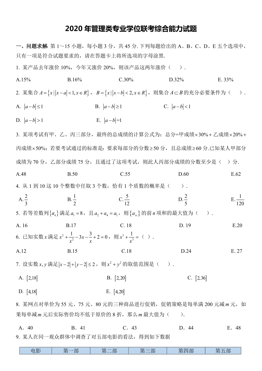 2020年管理类专业学位联考综合能力试题.doc_第1页