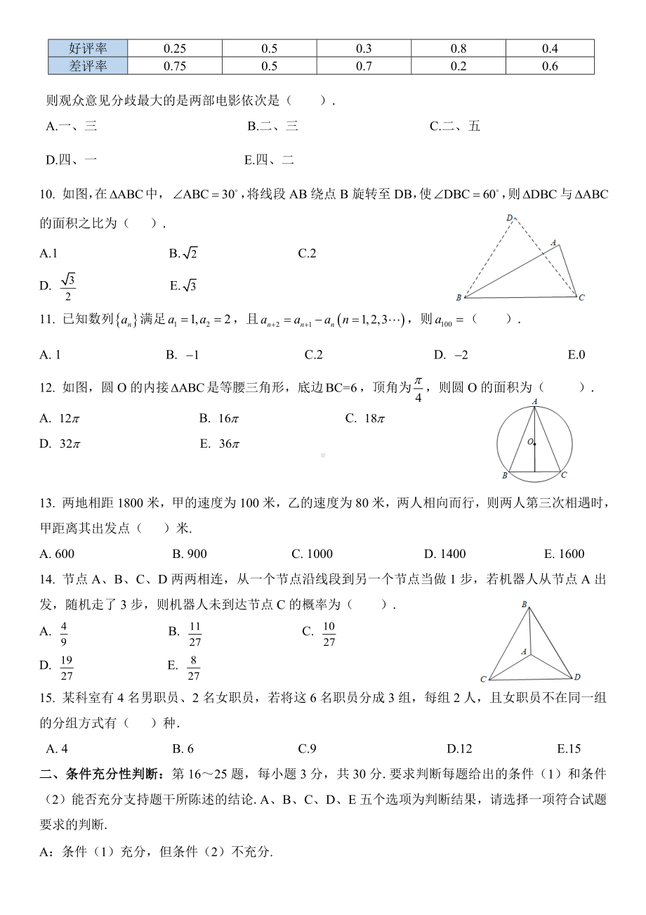 2020年管理类专业学位联考综合能力试题.doc_第2页