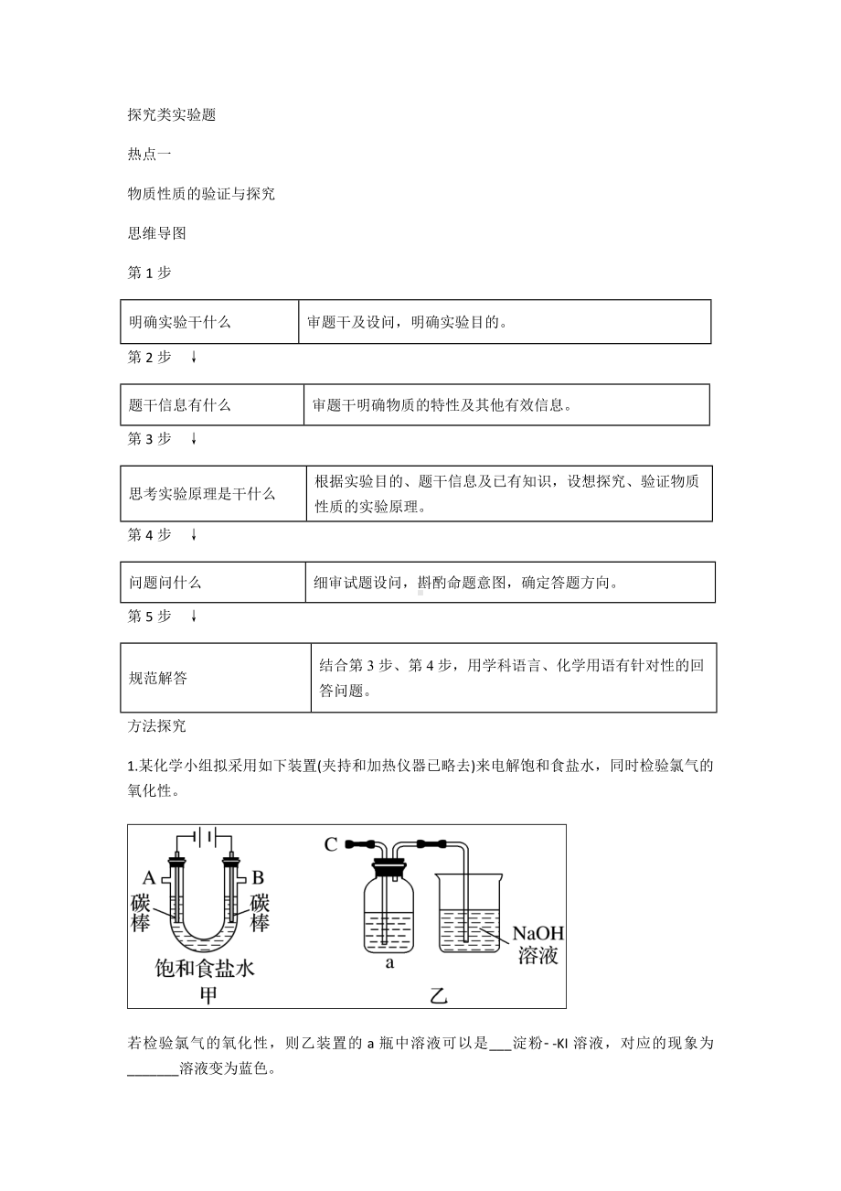 (完整版)高考化学实验专题.doc_第1页