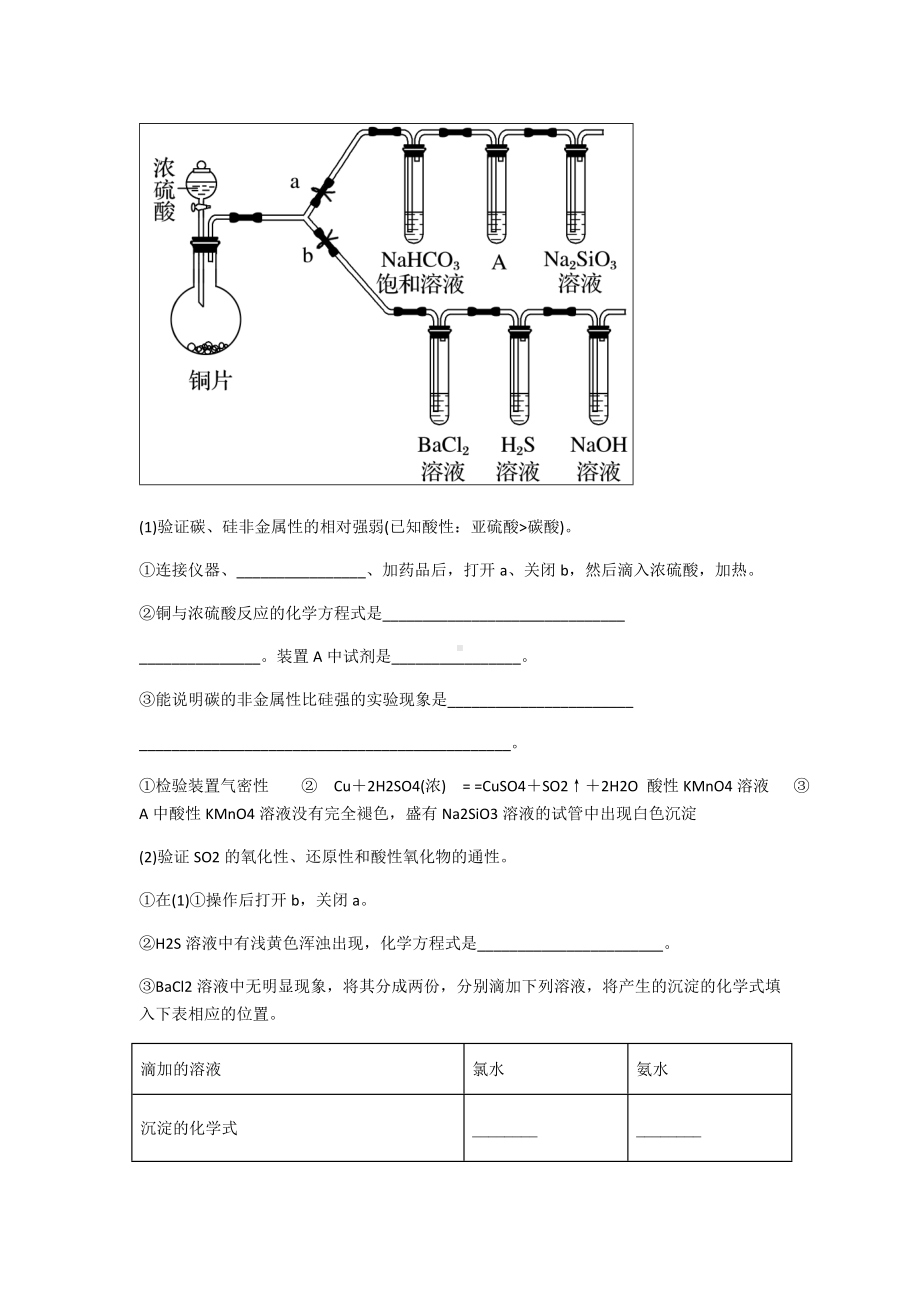 (完整版)高考化学实验专题.doc_第3页