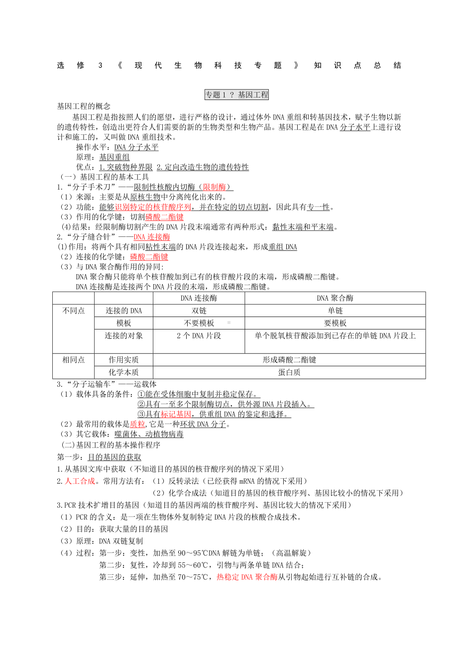 人教版高中生物选修三知识点总结详细.docx_第1页