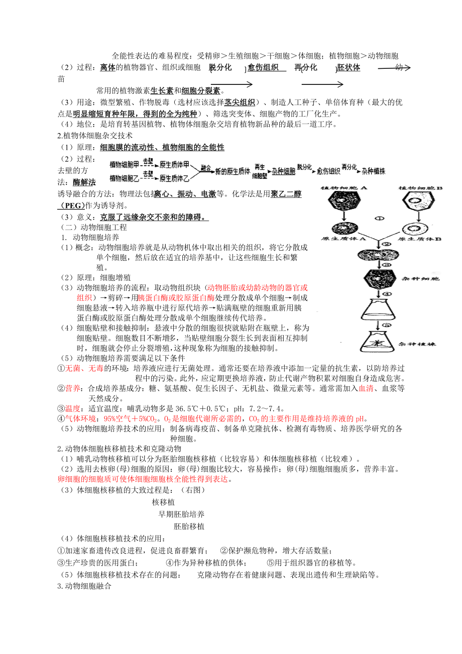 人教版高中生物选修三知识点总结详细.docx_第3页