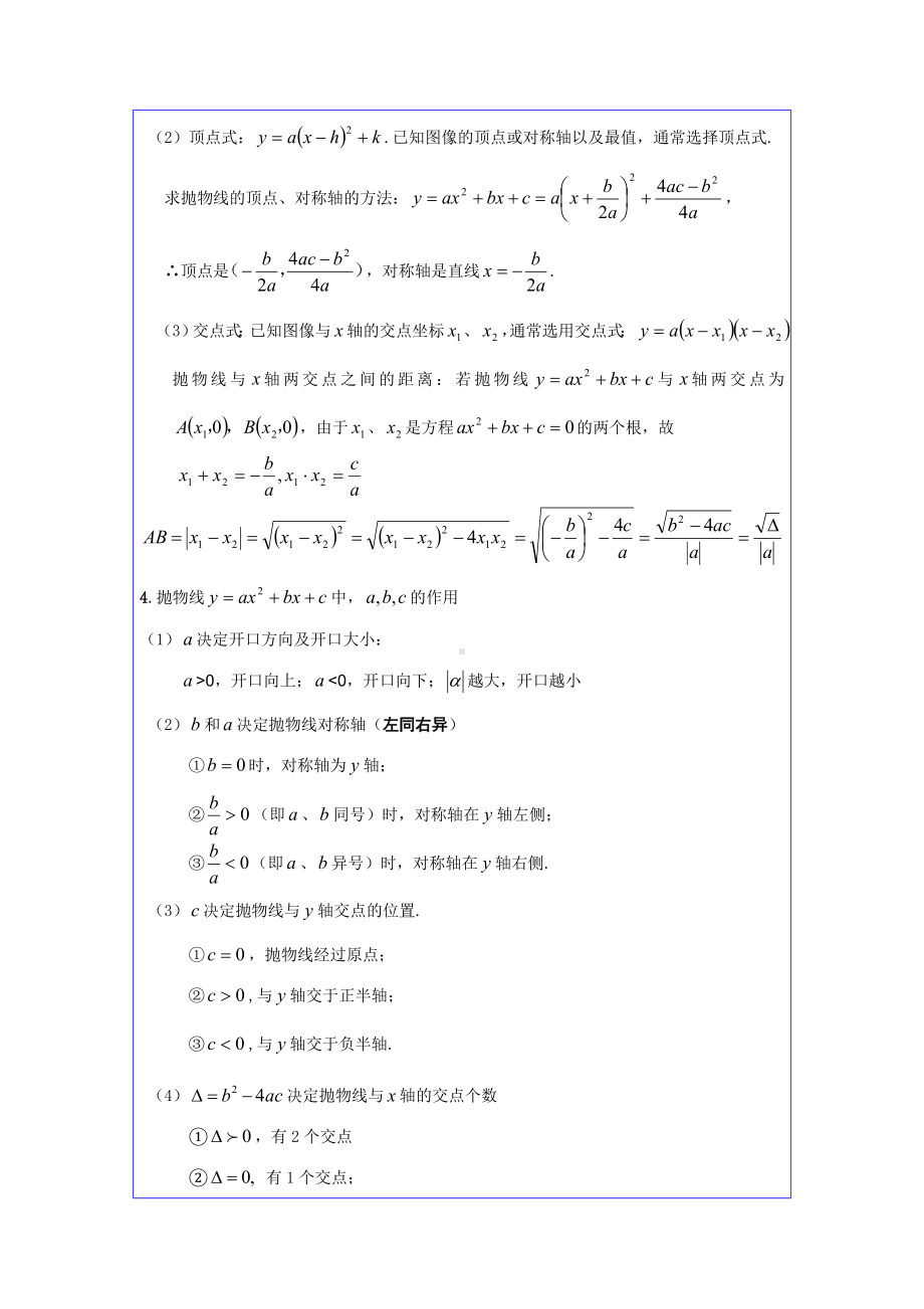 二次函数典型例题解析和习题训练.doc_第2页