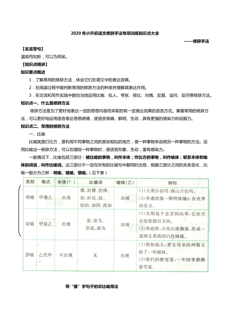 2020年小升初语文修辞手法专项训练知识点大全.doc_第1页