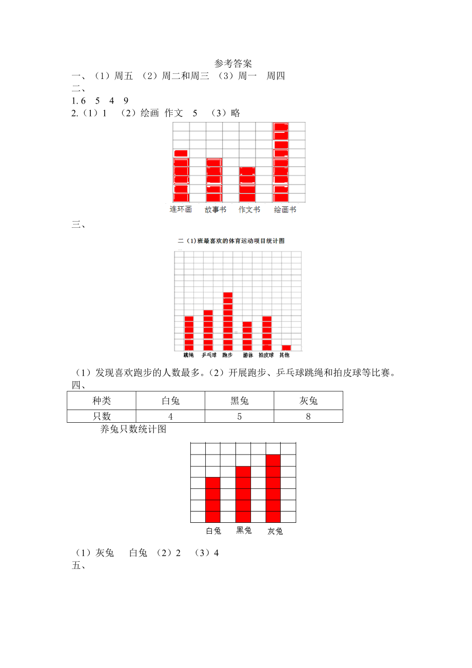 （西师大版）三年级下册数学第六单元测试卷(A)(含答案).docx_第3页