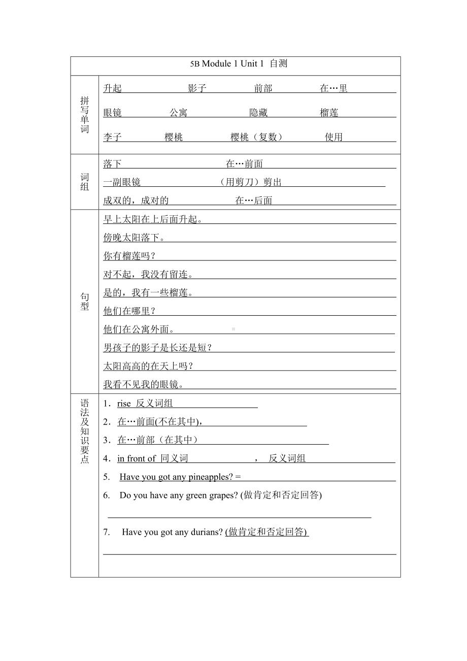 新牛津（绿色上教版）五年级下册《英语》Module 1 Unit 1dictation 知识点总结.doc_第1页