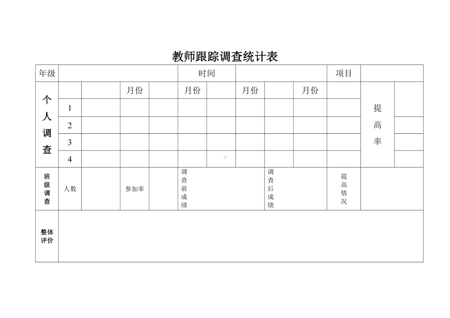 教师跟踪调查统计表.doc_第1页