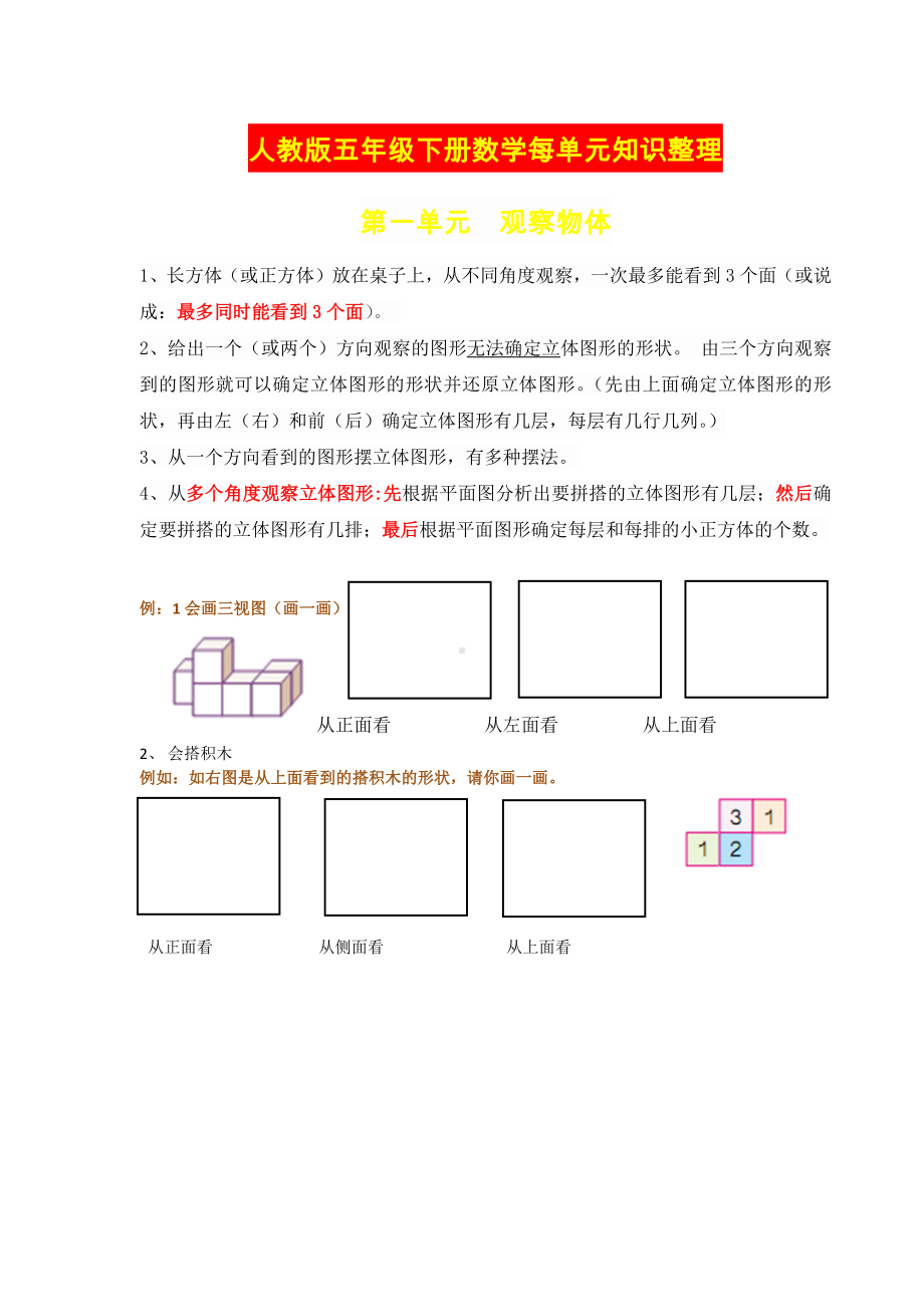 人教版数学五年级下册全册复习资料.docx_第1页