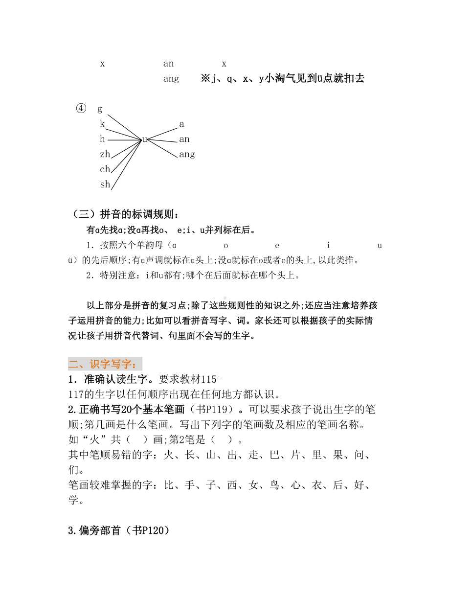 （小学语文）新部编版一年级上册语文重点知识点总结.doc_第2页