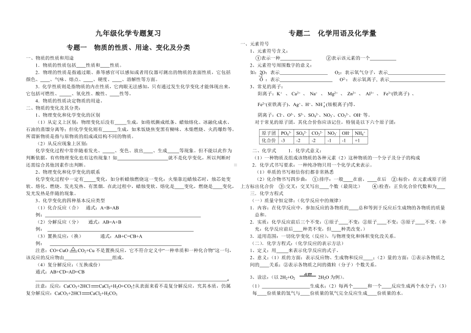 (完整版)新人教版九年级化学专题复习.doc_第1页