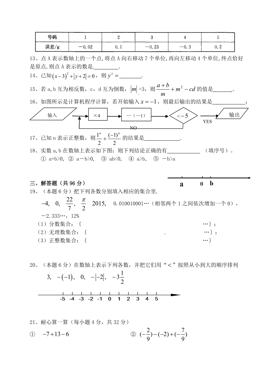 七年级数学上学期第一次月考试题-苏科版6.doc_第2页