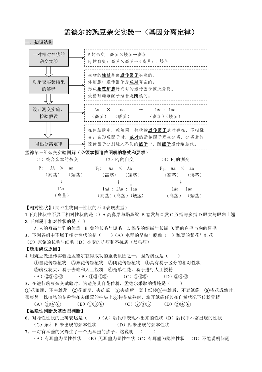 人教版试题试卷孟德尔豌豆杂交实验一基因分离定律典型例题.doc_第1页