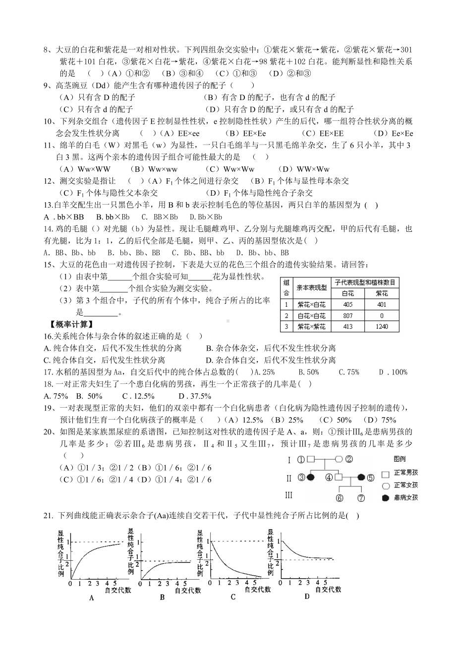 人教版试题试卷孟德尔豌豆杂交实验一基因分离定律典型例题.doc_第2页