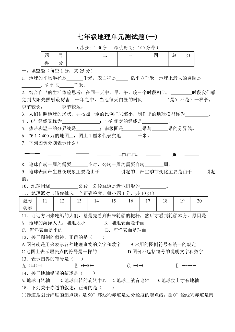 七年级地理单元测试题(一).doc_第1页