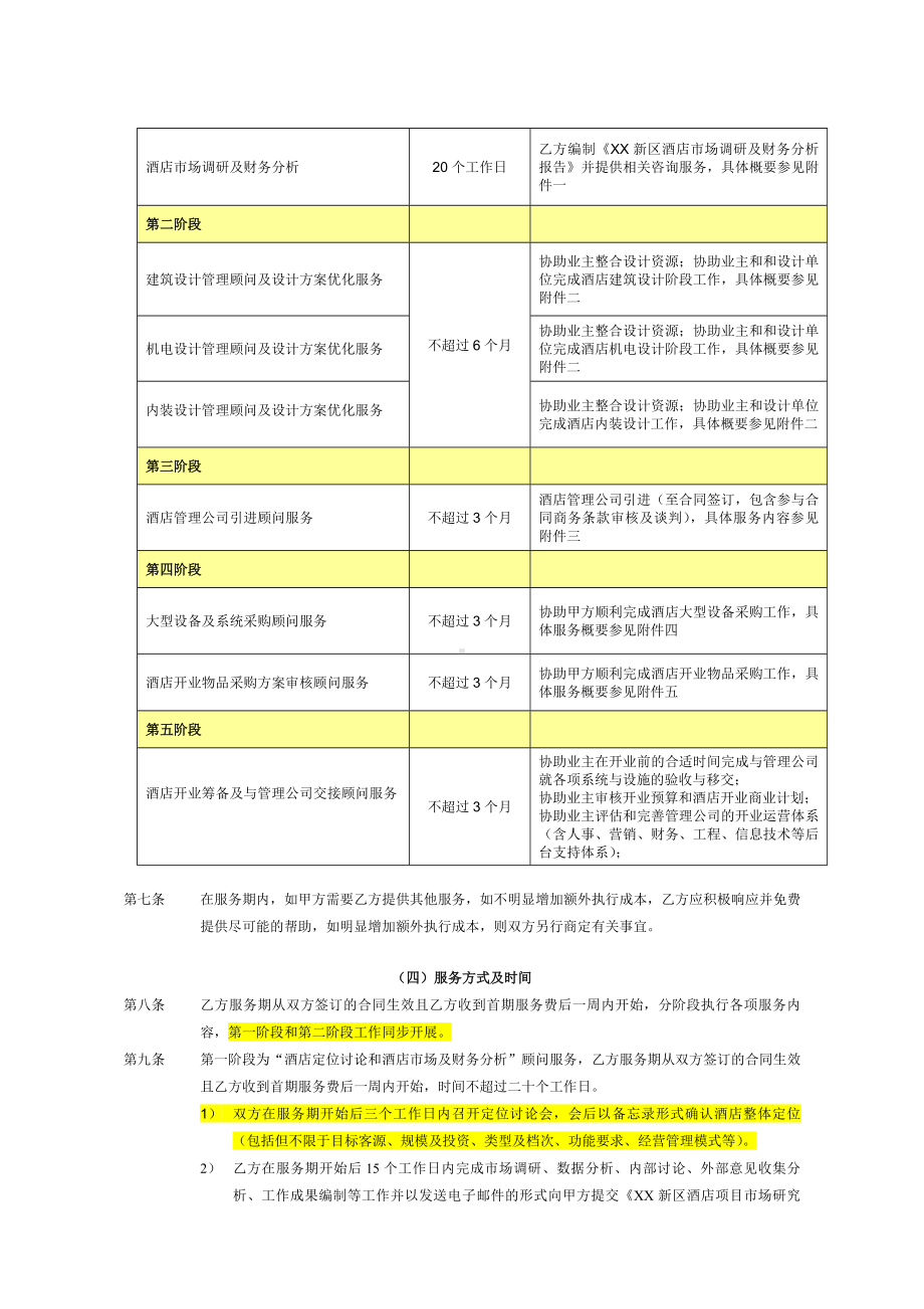 XX酒店项目顾问服务合同.doc_第3页