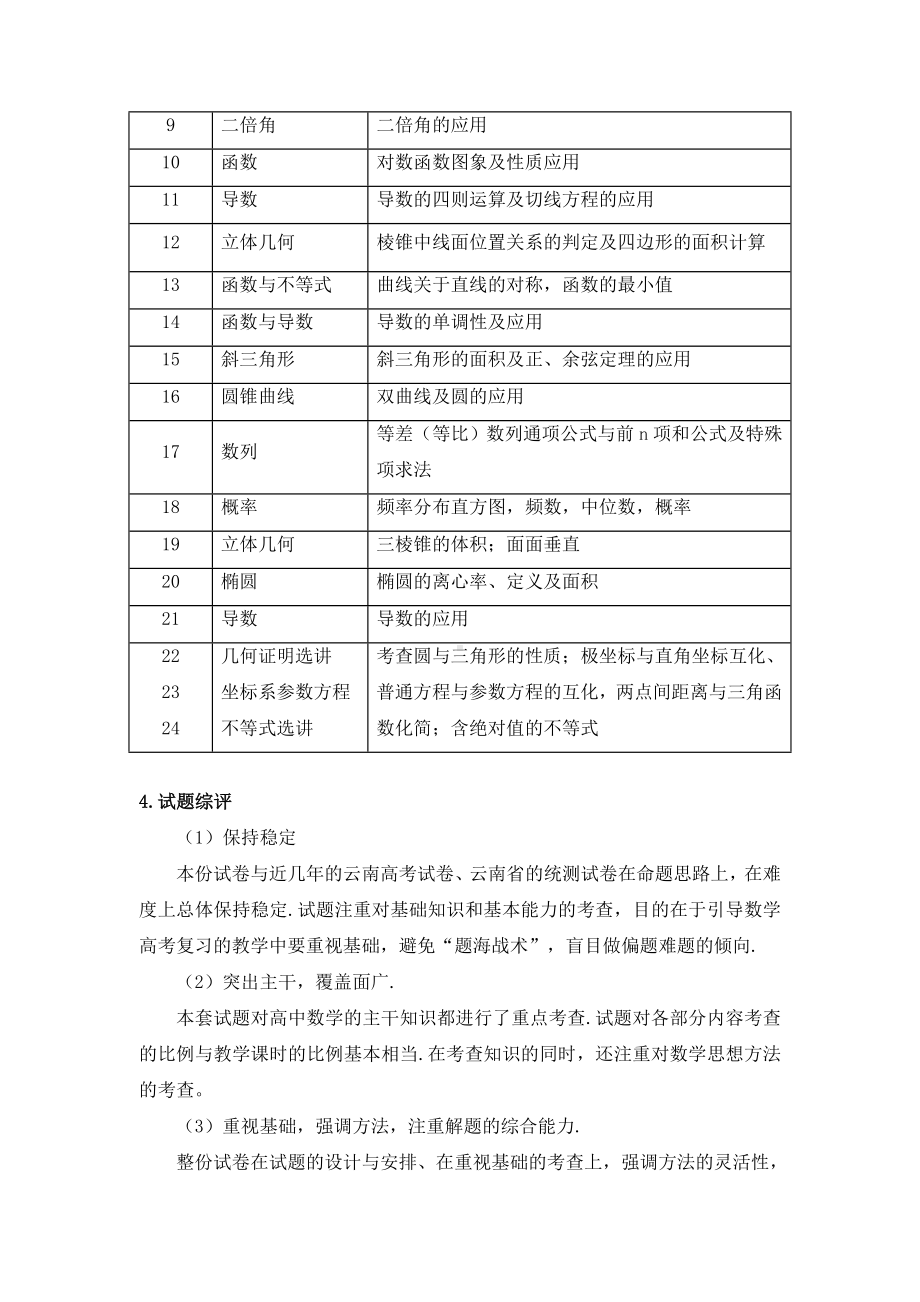 云南省第一次高考统测文科数学质量分析报告.doc_第2页