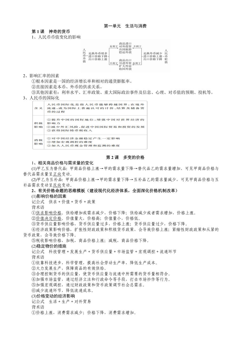 2020年高考政治一轮复习经济生活核心知识点总结整理.doc_第1页