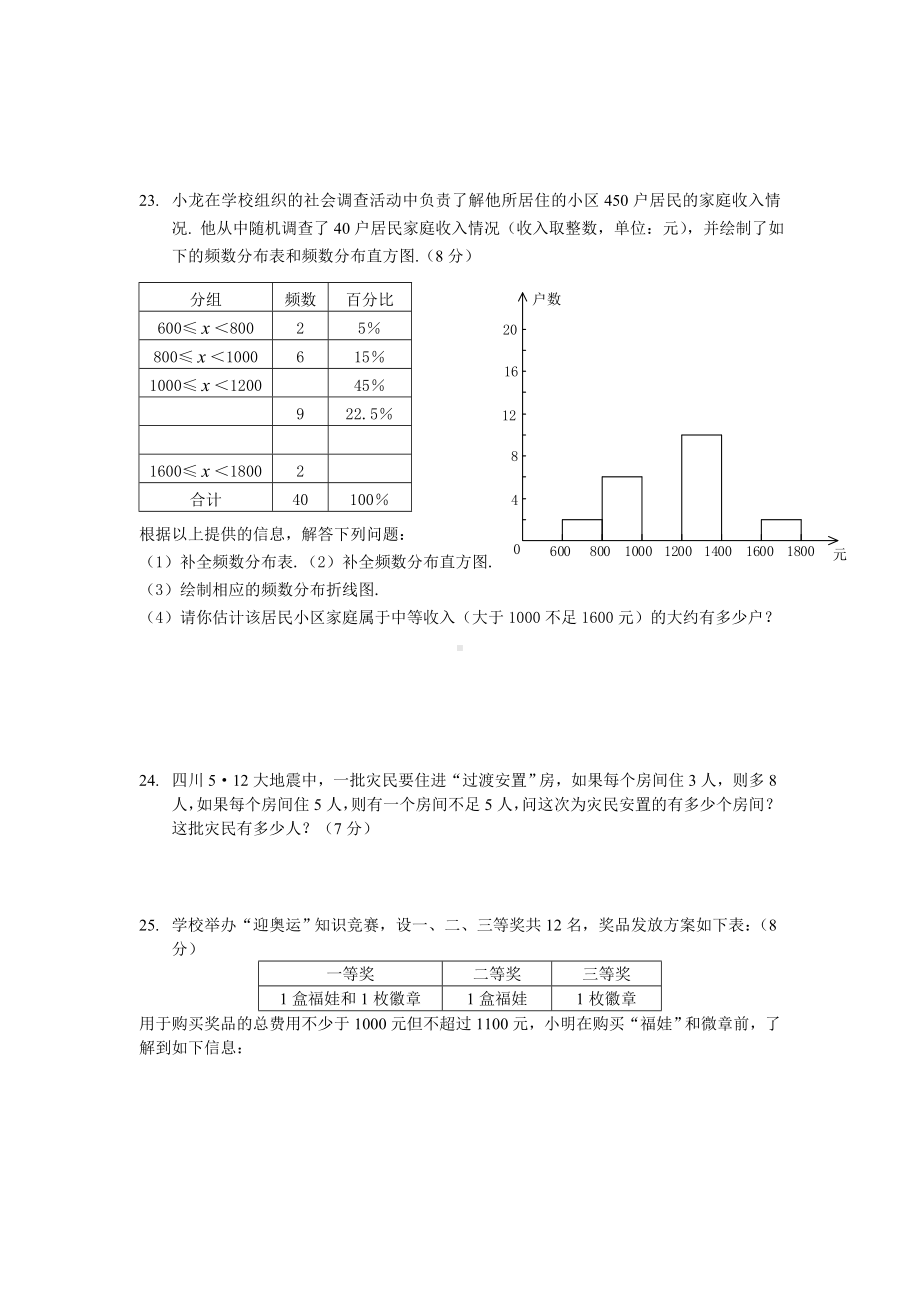 人都版七年级数学下学期末模拟试题.doc_第3页