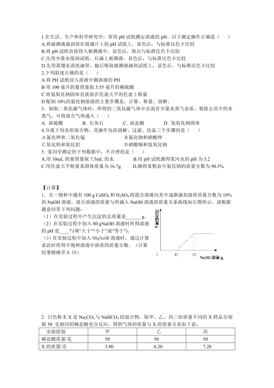 (完整版)酸碱盐练习题.doc_第2页