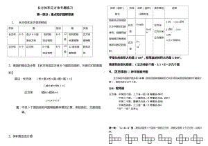 人教新课标五年级下册数学长方体正方体知识点总结与练习.doc