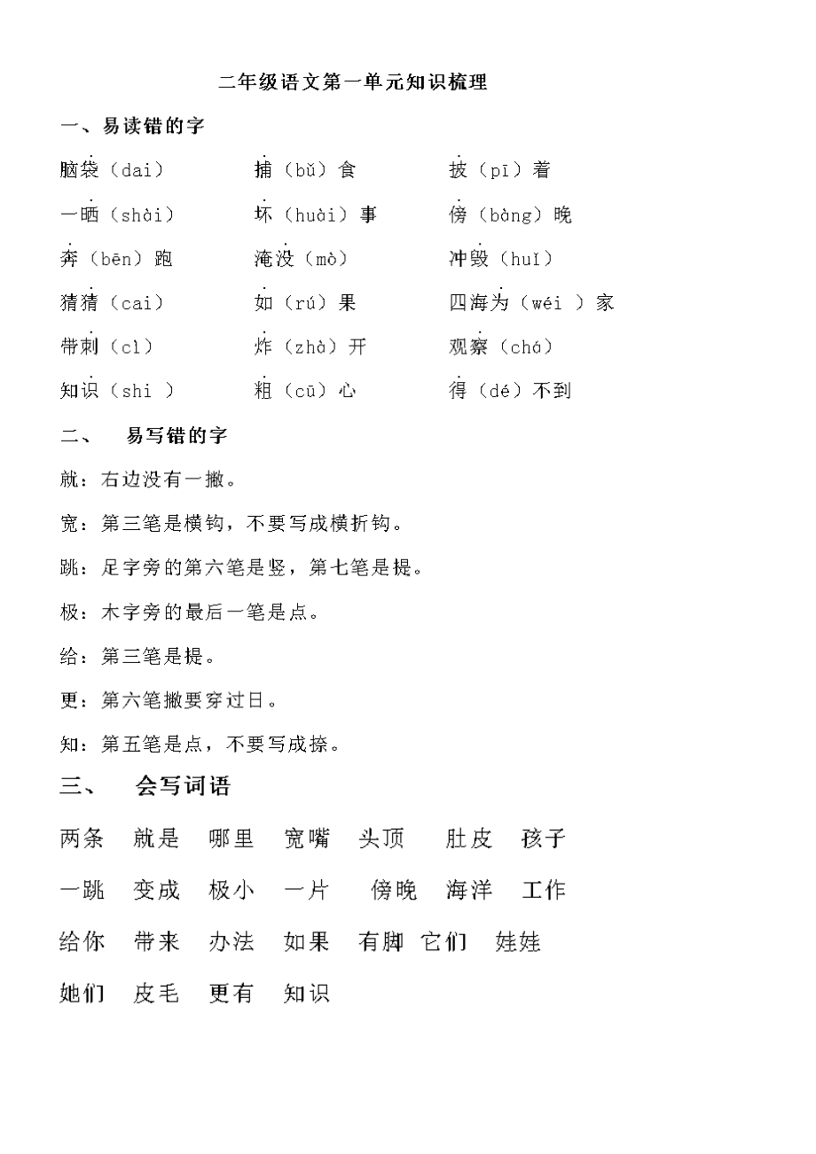 人教版二年级语文上册知识点总结.doc_第1页