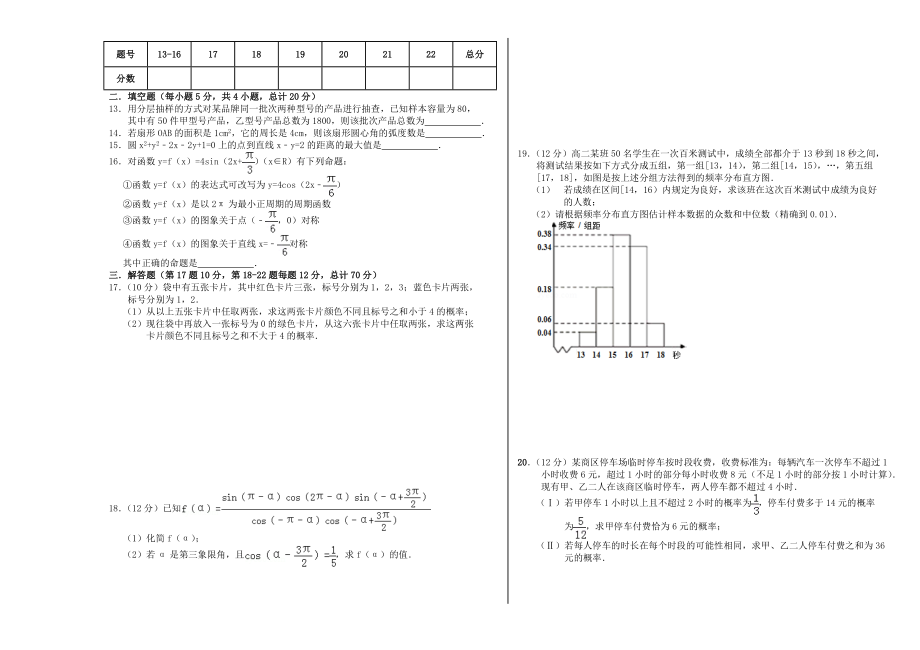 人教A版高一数学理科期末考试试卷.doc_第2页