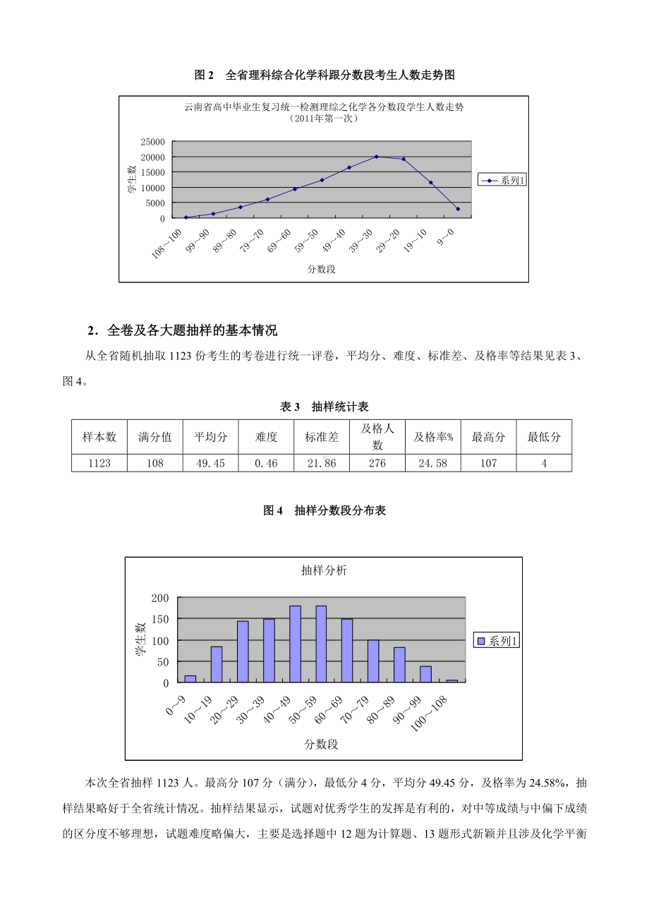 云南省第一次高考统测理综化学学科质量分析报告.doc_第3页