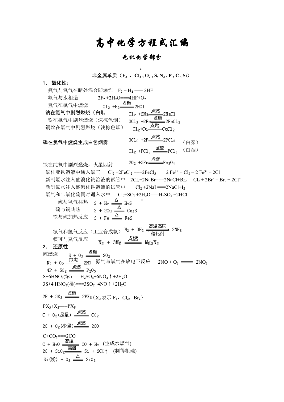 (完整版)高中化学方程式大全.doc_第1页