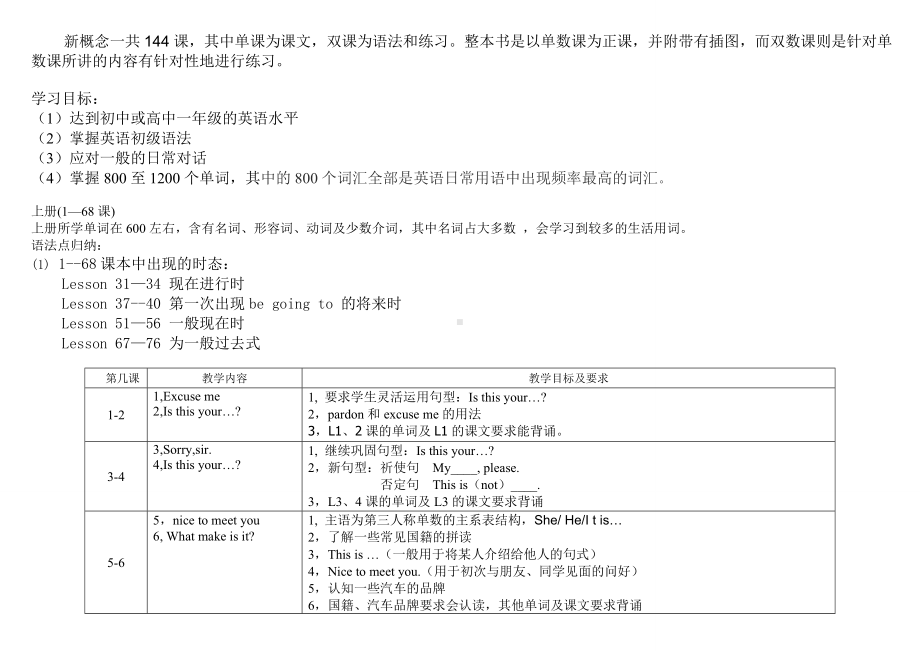 (完整版)新概念第一册每一课重点的总结.doc_第1页