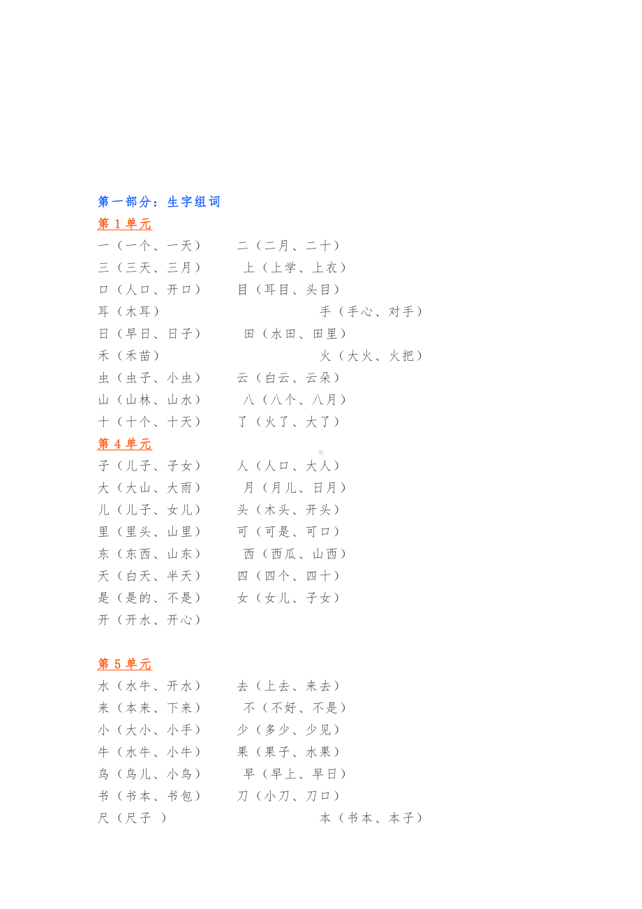 2019部编版小学一年级语文上学期全册知识点总结.docx_第2页