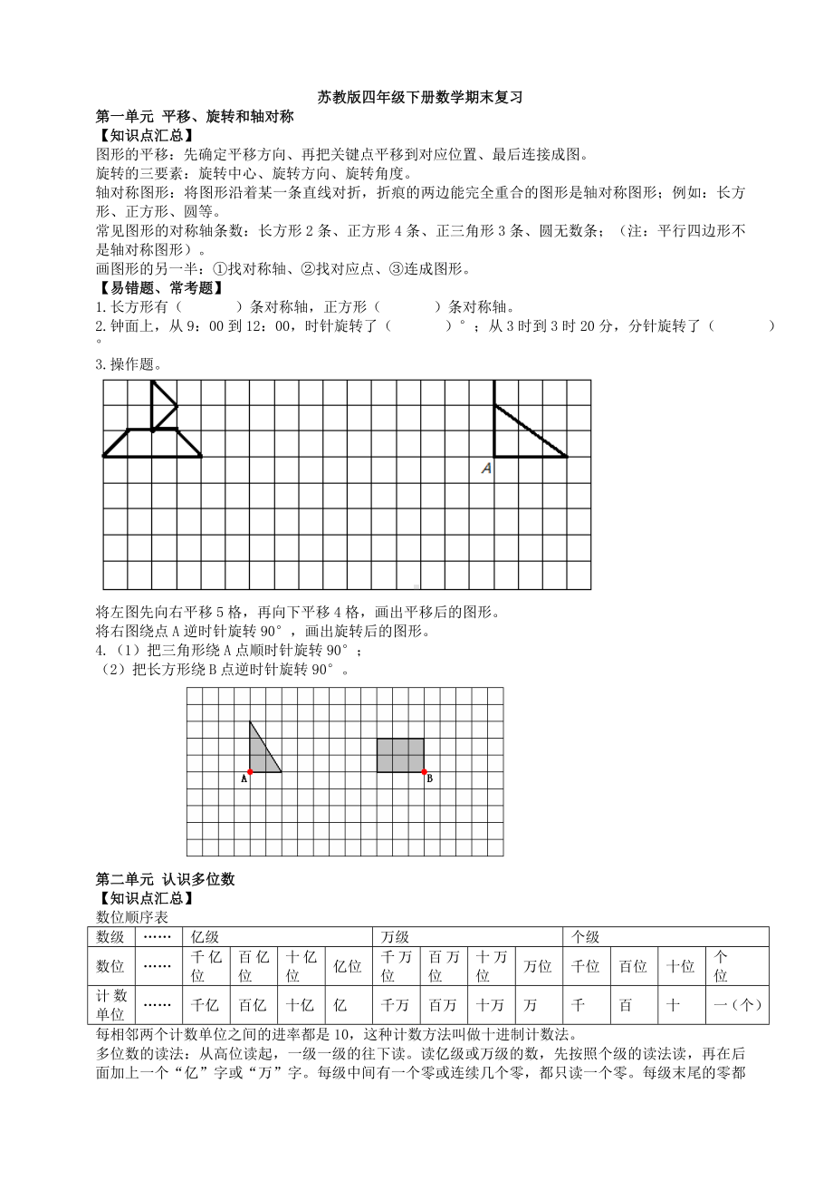 (完整版)苏教版数学四年级下册期末知识点总结.doc_第1页