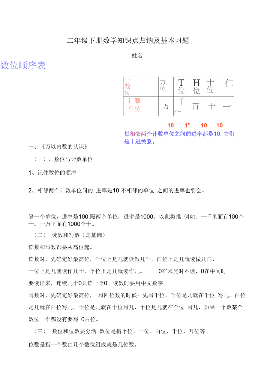 (完整版)青岛版五四制二年级数学下册知识点归纳及基本习题.docx_第1页