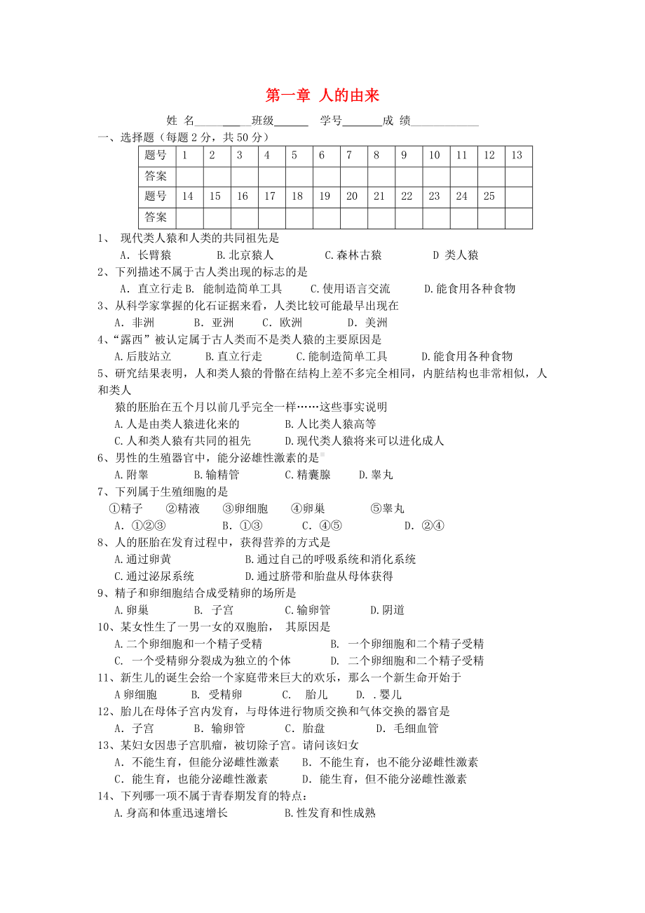 人教版生物七年级下册第一章《人的由来》word单元综合测试题.doc_第1页