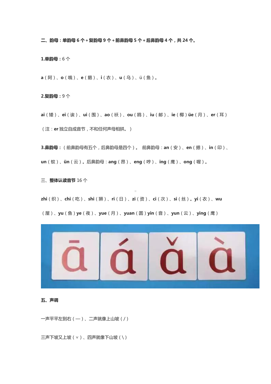 一年级汉语拼音知识大全(韵母+声母+标调规则+拼写规律).docx_第2页