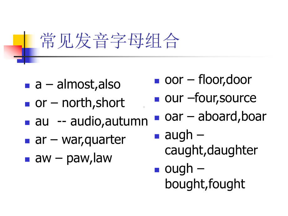 新牛津（绿色上教版）一年级下册《英语》音标教学ppt件 5.ppt_第3页