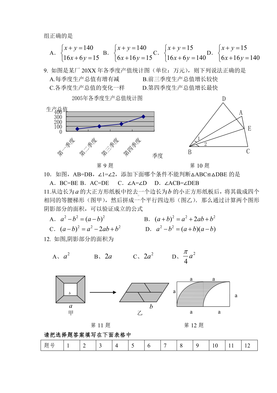 七年级下学期期末考试数学试题(含答案).doc_第2页