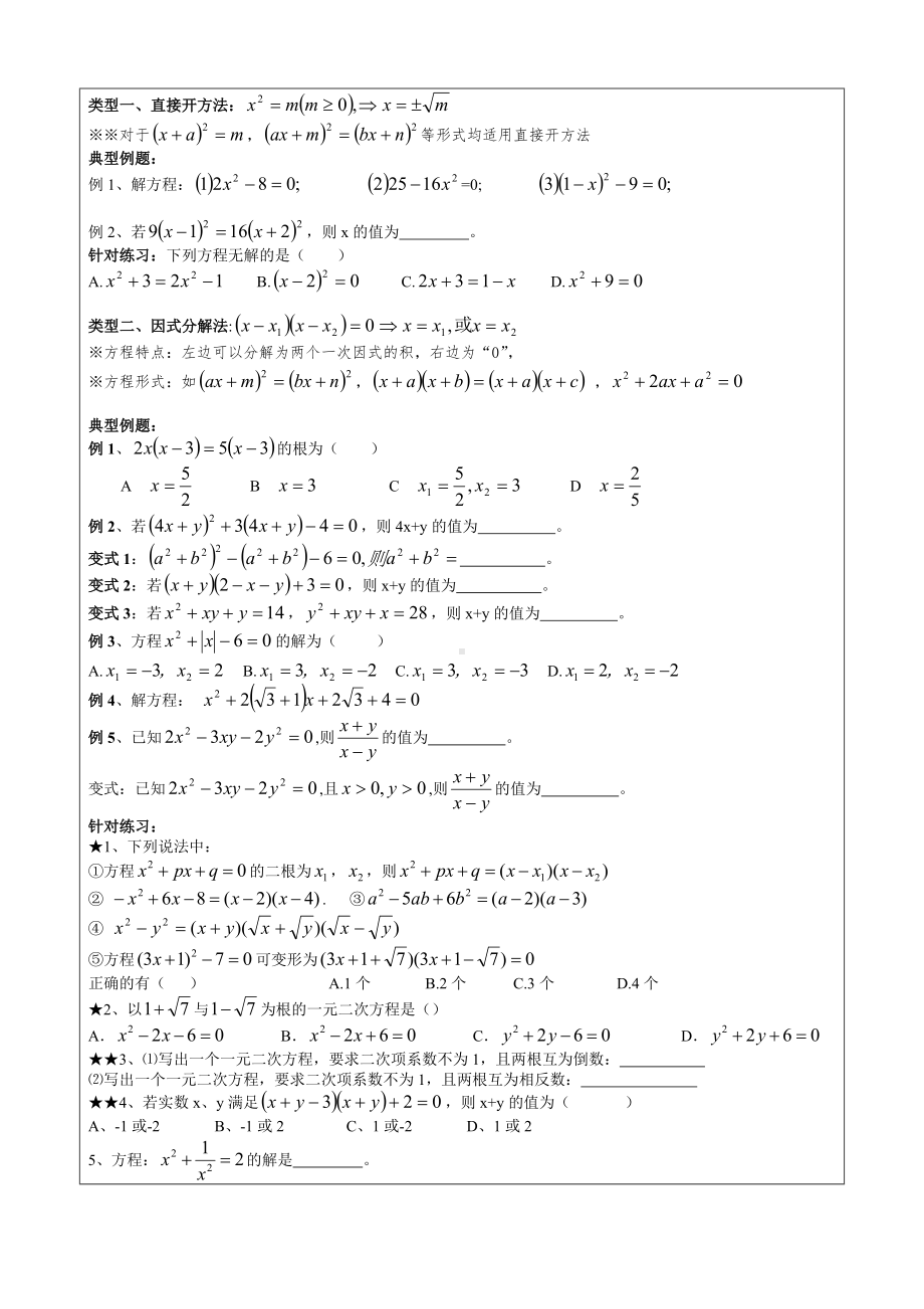 中考一元二次方程专题知识点归纳经典题型.doc_第2页