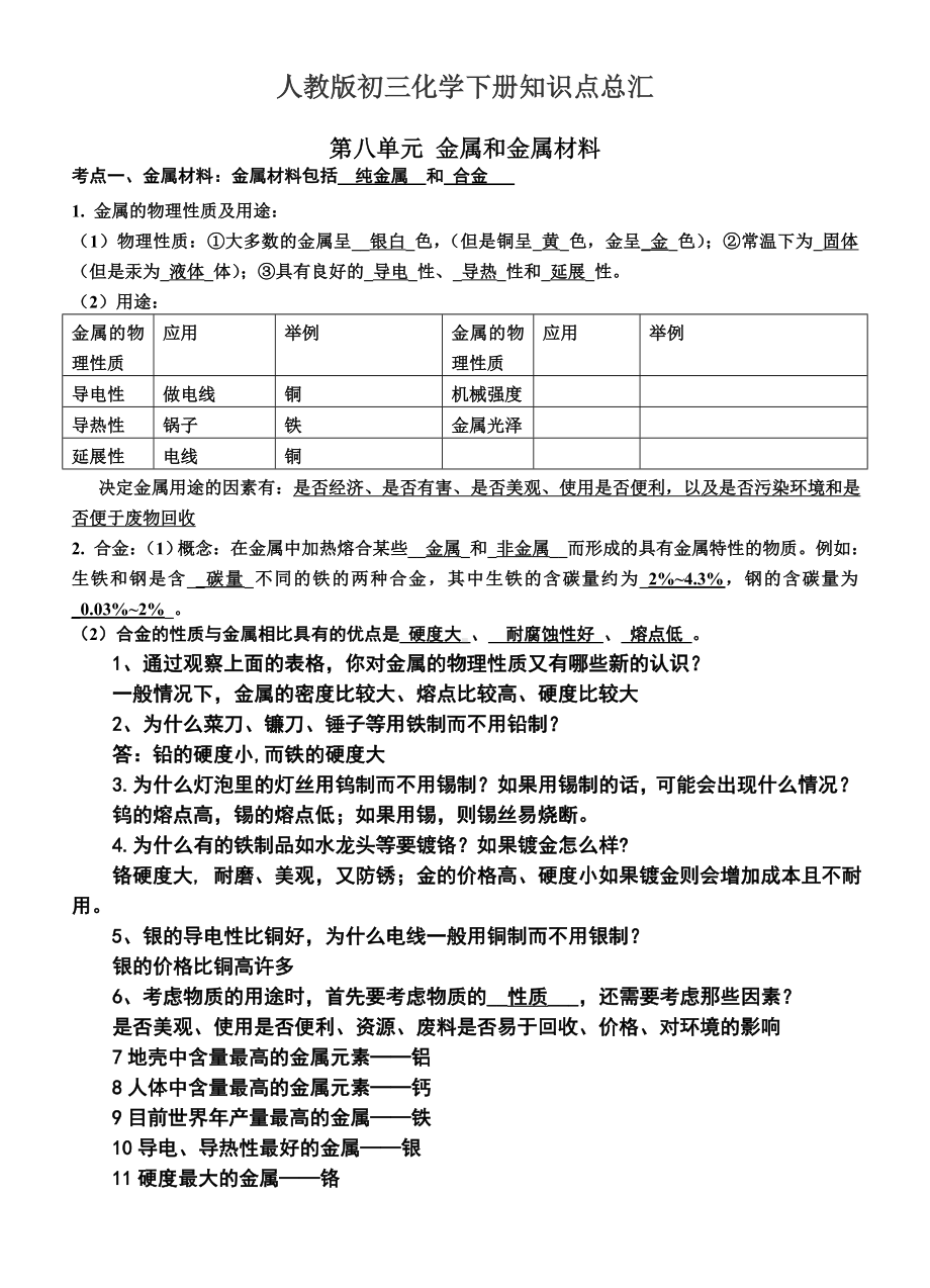 人教版初中化学课本基本知识点汇总下册.doc_第1页