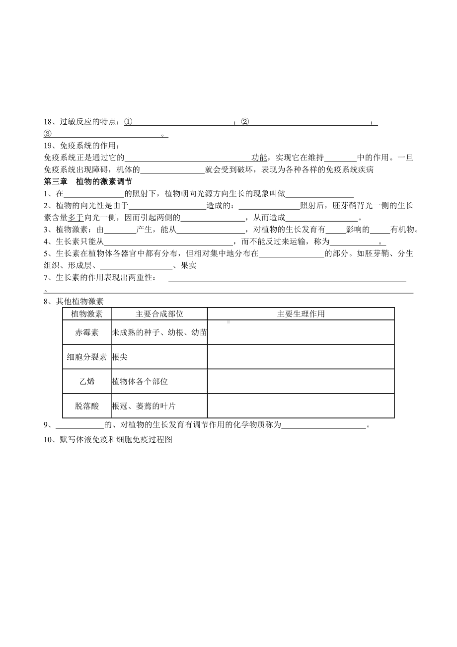 (完整版)生物高中必修三知识填空及答案.doc_第2页